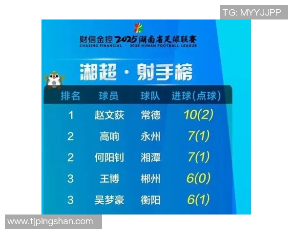 株洲足球明星名单盘点及其在中国足球界的影响力分析